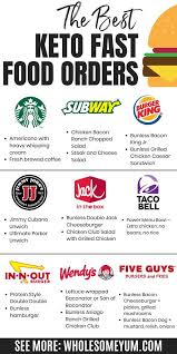 The Best Keto Fast Food Recipes Best Keto Fast Food Keto Fast Keto Fast Food