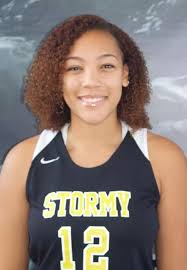 2019-20 Women's Basketball Roster