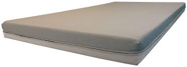 Aug 25, 2021 · this comprehensive rv mattress reviews will first provide you with the basics about rv mattress before providing a list of 15 handpicked best rv mattress: Best Semi Pickup Truck Mattresses Of 2021 Sleep Foundation