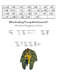 Hieroglyphic alphabet, 8.5x11, ink on paper. Hieroglyphic Printable Worksheet Set Of Three Hieroglyphics Egyptian Hieroglyphics Ancient Egyptian Hieroglyphics