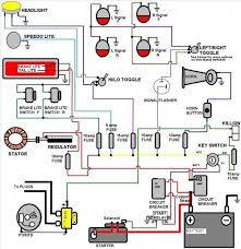 Understanding how to read and follow schematics is an important skill for any electronics engineer. How To Read Automobile Wiring Diagrams
