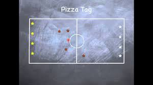 Knock out requires two basketballs and two or more players. P E Games Pizza Tag Youtube