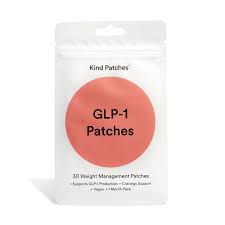 GLP-1 Patches
