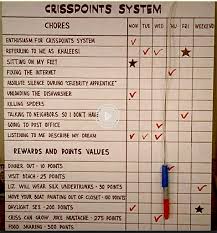 liz lemons hillarious behavior chart for her boyfriend on