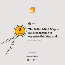 52 likes · 7 talking about this. Simple Mind Map Template Deepstash