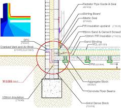 Https Travis Perkins Sbs Pro S3 Amazonaws Com Uploads Solution Data Sheet Item Image 47 Beam And Block Floor Full Fill Jpg Concrete Floors Beams Flooring