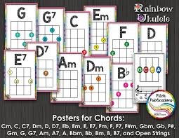 Rainbow Ukulele Chord Chart Posters Posters J W Pepper