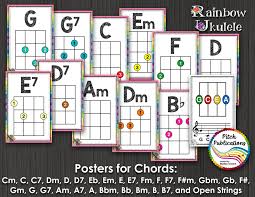 rainbow ukulele chord chart posters posters j w pepper