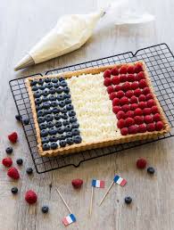 Tarte Aux Fruits D Ete Drapeau Francais Recette Tarte Aux Fruits Recettes Aux Fruits Tarte