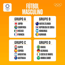 Partidos y resultados de las selecciones masculinas de fútbol. Ver Hoy Tokio 2020 En Vivo Y En Directo Juegos Olimpicos Futbol Masculino Partidos Del Torneo Tabla De Posiciones Resultados Calendario Fixture Programacion Horarios Canales Tv Online Gratis Via Atv Y Claro