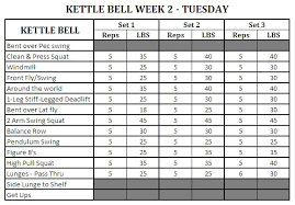 Kettlebell Workout Pdf Posters Related Keywords
