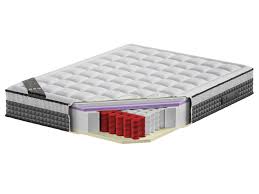 Il prezzo di un buon materasso a molle tradizionale i materassi a molle insacchettate hanno raccolto finora feedback ed opinioni prevalentemente positivi. Materassi A Molle Prezzi