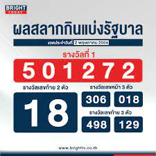 Maybe you would like to learn more about one of these? à¸•à¸£à¸§à¸ˆà¸«à¸§à¸¢ 2 à¸žà¸¤à¸©à¸ à¸²à¸„à¸¡ 2564 à¸œà¸¥à¸ªà¸¥à¸²à¸à¸ à¸™à¹à¸š à¸‡à¸£ à¸à¸šà¸²à¸¥ à¸£à¸²à¸‡à¸§ à¸¥à¸— 1 à¸„ à¸­ 501272