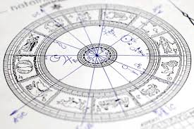 Astrology Compatibility Chart Archives Zodiac Love