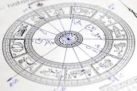 astrology compatibility chart archives zodiac love