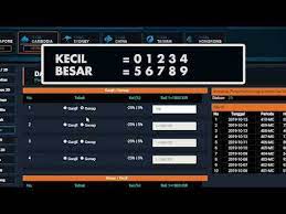 Cara Bermain Gitar Togel