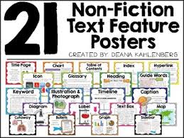 Nonfiction Text Features Anchor Chart Printable Www