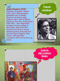 1) tokoh seni halus a) ibrahim hussein b) redza piyadasa c) juhari said d) ishak kassim 2) adiguru kraf anyaman 1988 a) hajah natipah b) hajah habibah hashim hassan c) zulkifli yusoff d) hassan abdul muthalib 5) tokoh reka bentuk teknologi kreatif a) jimmy choo b) peter harris c) chew teng. Tokoh Seni