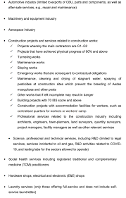 Use this sample job application letter to help inspire you to write your own in my previous experience, i worked in human resources departments to provide support across several. More Industries Are Allowed To Open In Phase 3 Of Mco Asklegal My