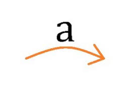 Amazon operates a number of fulfillment centers that employ thousands of workers, both in north america and across the globe. Amazon Workers Compensation Lawyer Amazon Work Injury