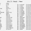 Maybe you would like to learn more about one of these? Https Encrypted Tbn0 Gstatic Com Images Q Tbn And9gcqpwccf2hchtckndpuyb 83jwrx9vmfbyt Qojvlgktdy2stlwc Usqp Cau