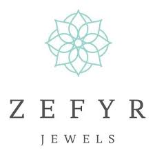 We partner with growing consumer businesses to craft their brand, design, and user experience. Forge Design Co Home Facebook