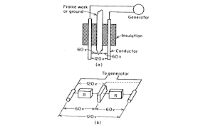 May 16, 2019 · using the u.s. Tsps Engineering Manual
