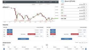 There are a few platforms that have the appropriate licenses to offer crypto trade with a slight leverage in the us, at least in a part of the us states. How Small Of A Bitcoin Can I Buy Margin Bitcoin Trading United States Phuket Sbtc Travel