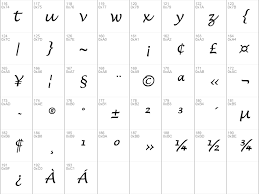 Lucida handwriting italic (134 downloads). Download Free Lucida Handwriting Italic Font Dafontfree Net