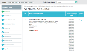 As at february 13th, 2019. Semak Status Produk Halal Di Jakim Halal Directory Myehalal Arnamee Blogspot