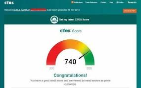 Pernahkah anda mendengar istilah pencemaran nama baik? Segalanya Yang Korang Perlu Tahu Tentang Ctos