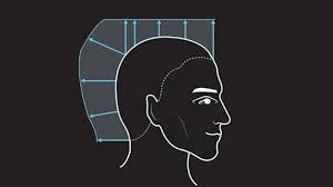 Do you want to fade or undercut with short, medium or long hair, there are a number of awesome cuts and styles to choose from. Basic Layer Men S Haircut Mhd