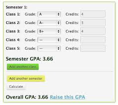 College Gpa Calculator Gpa Calculator Gpa Grade Point Average