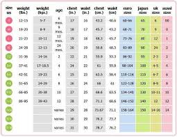 childrens sizing chart size chart for kids baby clothes