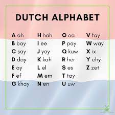 In standard chinese pinyin, the name of the letter z is pronounced tsɨ, as in zi, although the english zed and zee have . Facebook