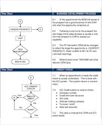 Process Flow Chart 101 Catalogue Of Schemas