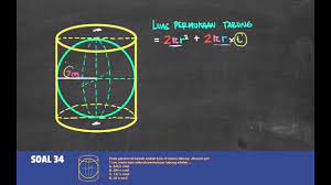 Luas permukaan tabung dapat dikatakan sebagai luas dari jumlah sisi yang dimiliki tabung. Belajar Menentukan Luas Permukaan Tabung Youtube