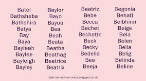 Za zb zc zd ze zf zg zh zi zj zk zl zm zn zo zp zq zr zs zt zu zv zw zx zy zz. Girls Names From A To Z Girls Names Starting With B