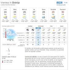 Prognoza meteo pe 10 zile bistrita, jud. Vremea Bistrita 10 Zile Loaspd