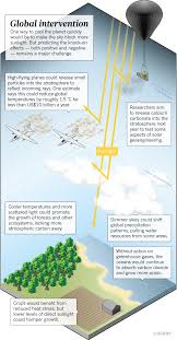 A kilometer, or kilometre, is a unit of length equal to 1,000 meters, or about 0.621 miles. First Sun Dimming Experiment Will Test A Way To Cool Earth