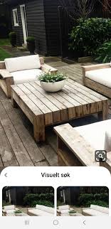 Pin Von Sabine Klein Auf Diy Garden In 2020 Garten Ideen Garten Ideen