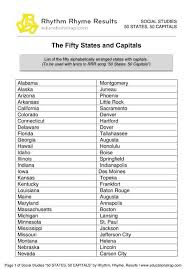 48 Punctilious List All The States And Capitals