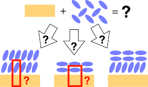 Bayesian inference of atomistic structure in functional materials | npj  Computational Materials