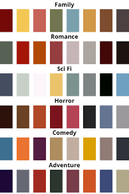 The trustworthy future color scheme palette has 5 colors which are french violet (#8e10df), sunset orange (#f75b5d), banana yellow (#f8db37), button blue (#25a3f6) and mountain meadow (#2ad88b). Colour Palettes From Top Iconic Film Interiors