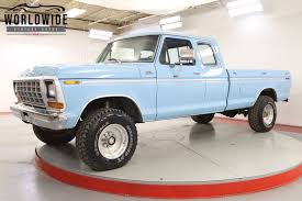 Image result for Light Blue 1979 Fiesta