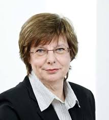 Chance plus 10 Jahre