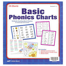 Abeka Basic Phonics Charts Second Harvest Curriculum