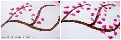 Fingerprint spring cherry blossom tree by fun handprint and footprint art. Learning And Exploring Through Play Cherry Blossom Spring Art For Kids