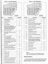 E2b36f8f4397d56e6ac1cc988e52c82c Knowledge Cruise Control Jpg Car Fuses Vw Mk4 Fuse Box