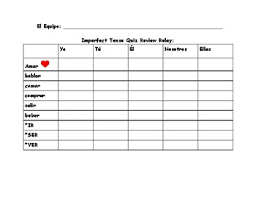 Imperfect Tense Quiz Review Relay For Spanish